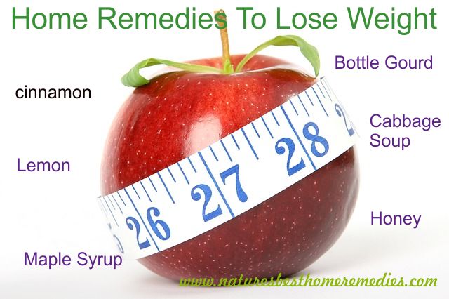 home remedies to lose weight
