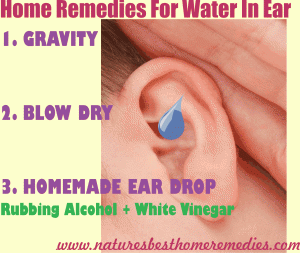 home remedies for water in ear