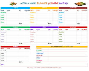 weekly meal planner for weight loss